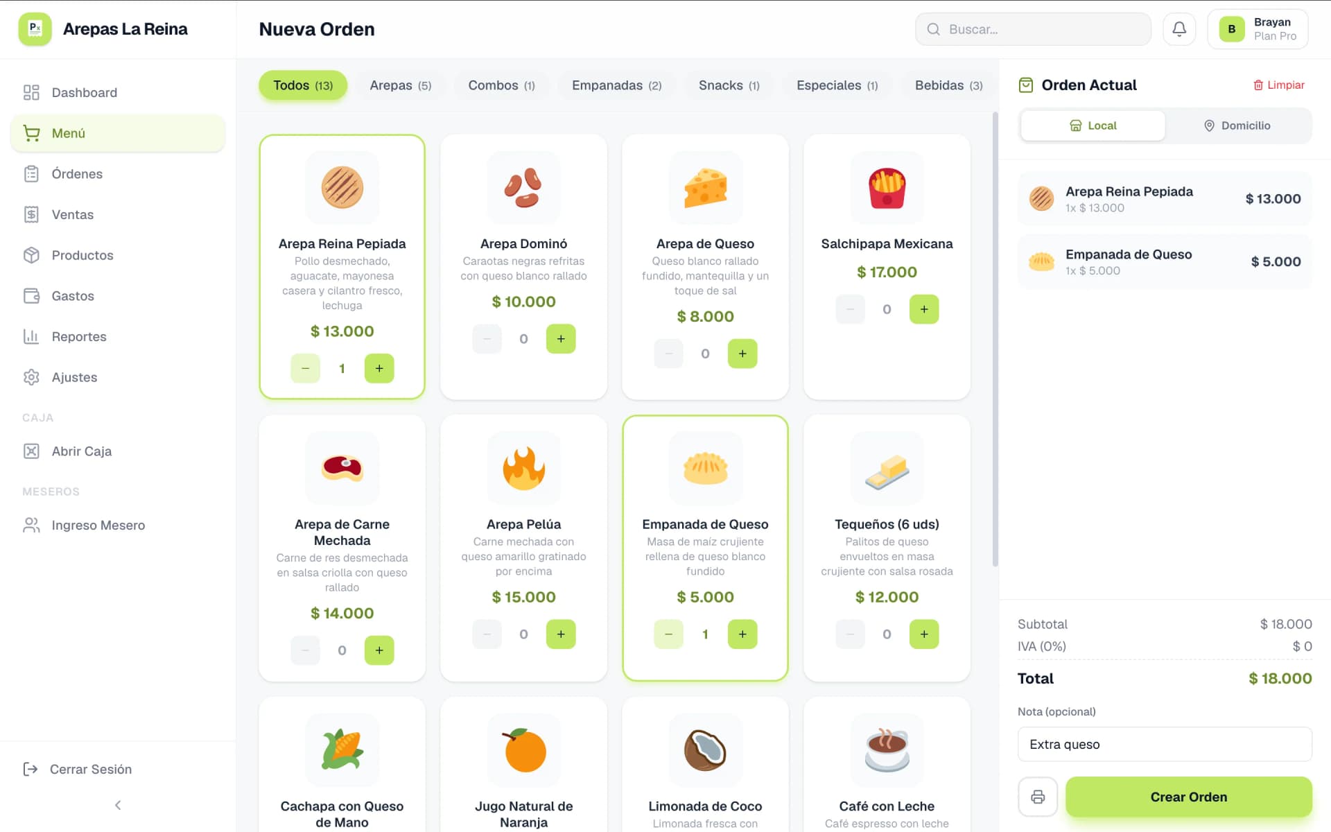 Pedynex Dashboard